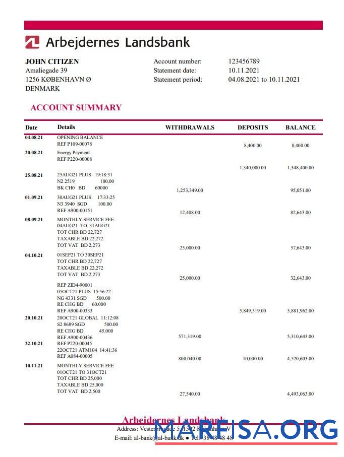 Realistic Denmark Arbejdernes Landsbank bank statement excel sample
